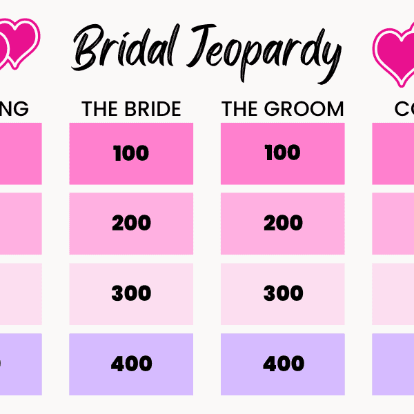100+ Bridal Jeopardy Game Questions (& How To Play)